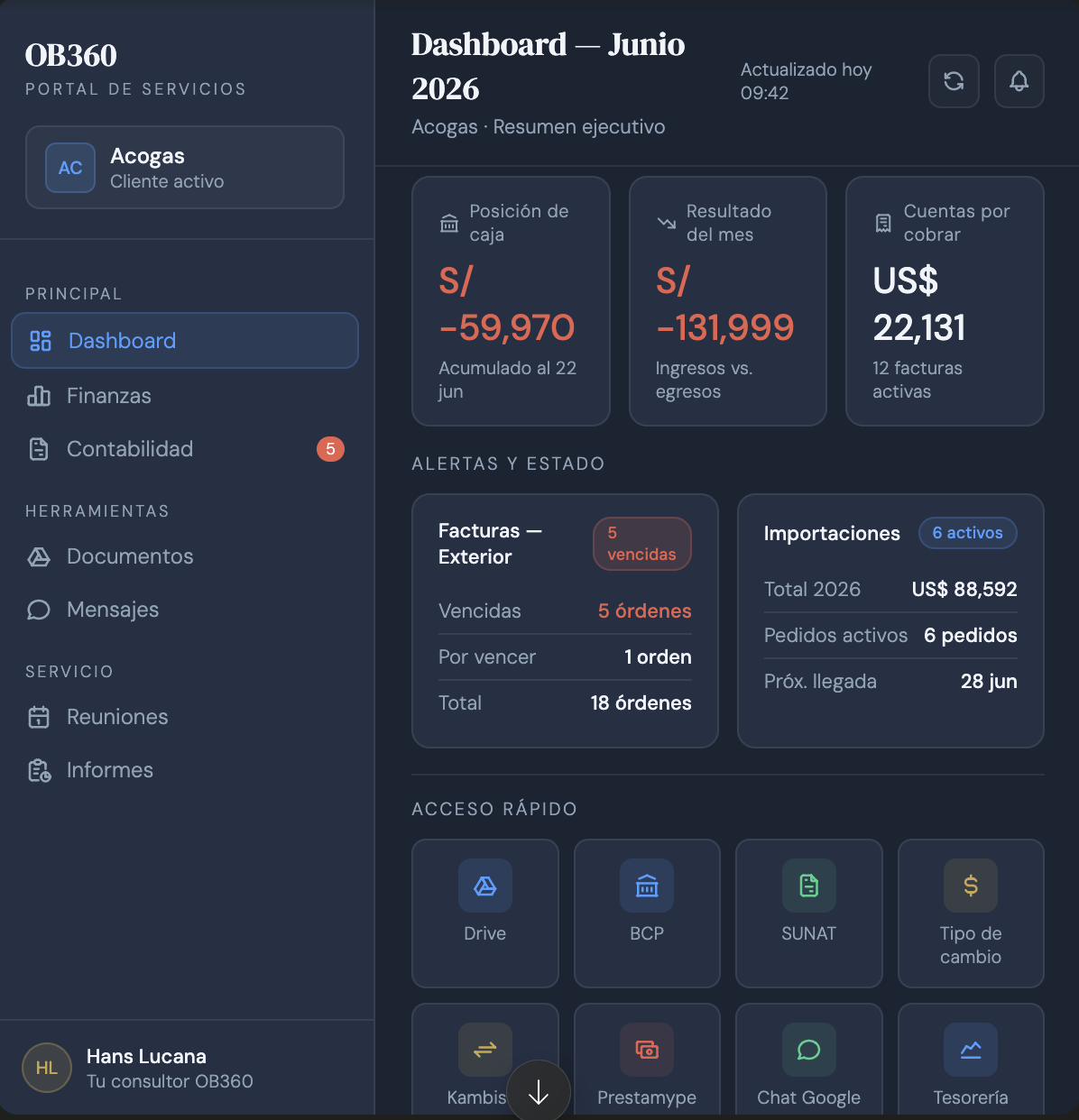 Portal de Servicios OB-360 — Dashboard ejecutivo